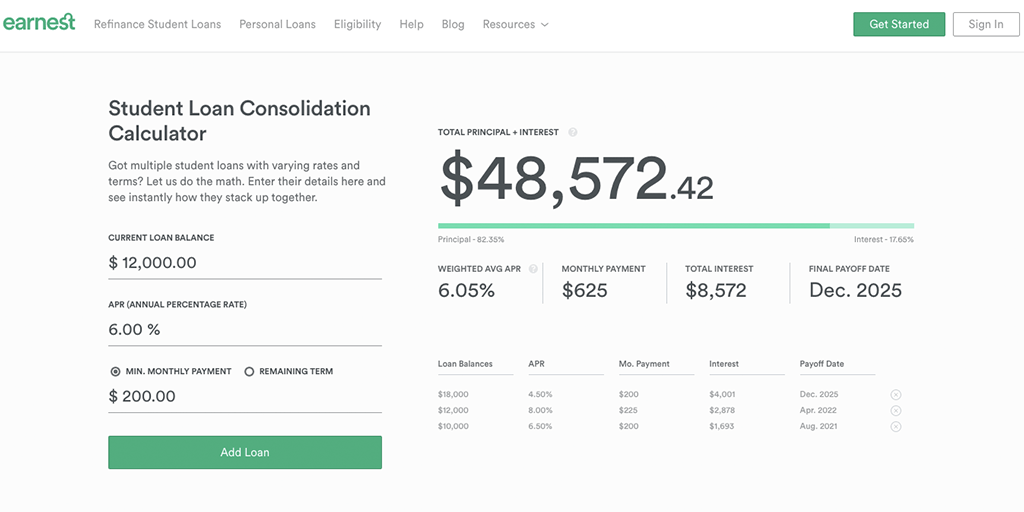 Consolidate Student Loans Affect Credit Score